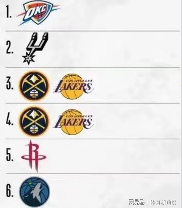 开云体育APP下载-卧槽，詹杜大战要来，NBA要搞春晚了！东契奇坐不住了